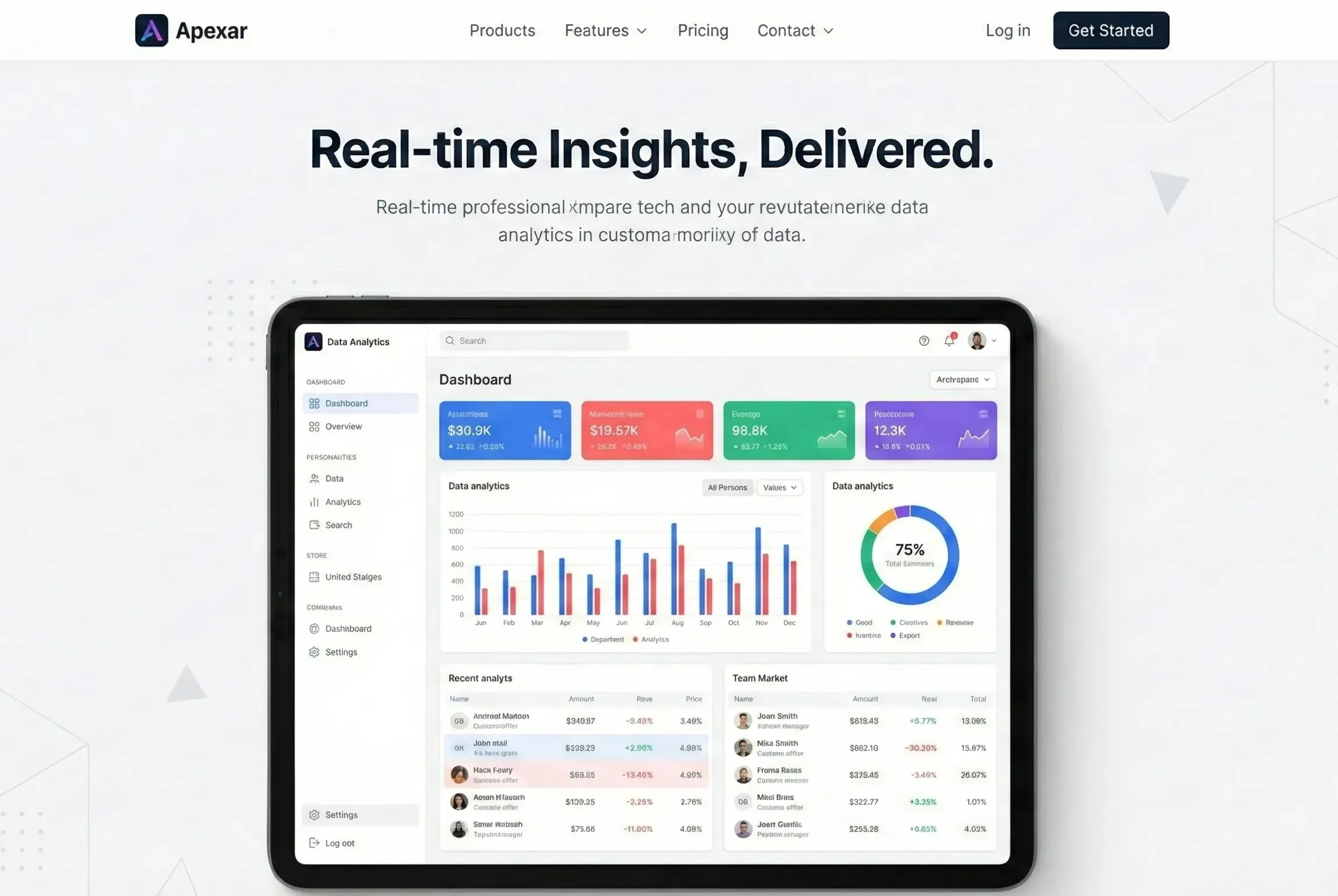 iPad mockup on Saas product demo